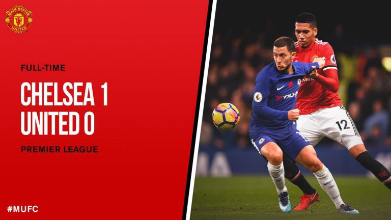 Những kỷ lục sau 10.000 trận ở Ngoại hạng Anh